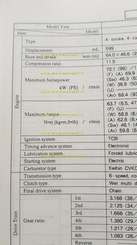 Kawasaki Service Specification Handbook modelli 1992-93 manuale officina
