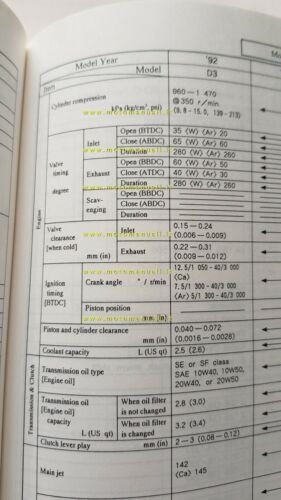 Kawasaki Service Specification Handbook modelli 1992-93 manuale officina