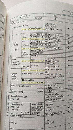 Kawasaki Service Specification Handbook modelli 1992-93 manuale officina