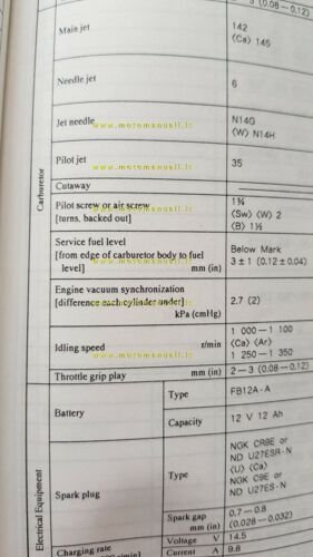 Kawasaki Service Specification Handbook modelli 1992-93 manuale officina