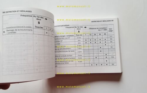 KAWASAKI VERSYS 650 2006 manuale uso manutenzione INGLESE originale