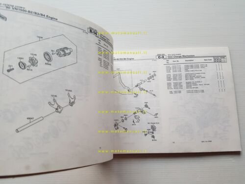 Kawasaki VN 1500 1988-90 catalogo ricambi copia da microfiche originale