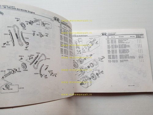 Kawasaki VN 1500 1988-90 catalogo ricambi copia da microfiche originale