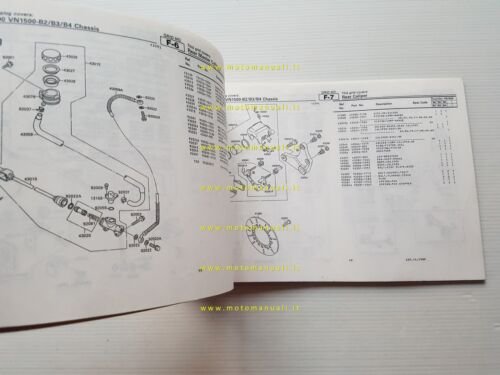 Kawasaki VN 1500 1988-90 catalogo ricambi copia da microfiche originale