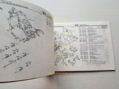 Kawasaki VN 1500 1988-90 catalogo ricambi copia da microfiche originale