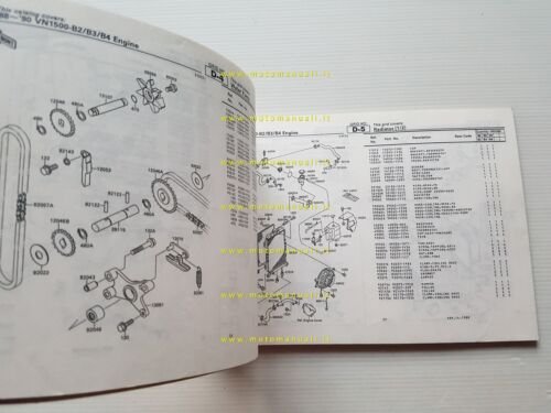 Kawasaki VN 1500 1988-90 catalogo ricambi copia da microfiche originale