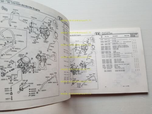 Kawasaki VN 1500 1988-90 catalogo ricambi copia da microfiche originale