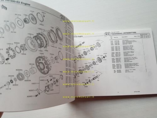 Kawasaki VN 1500 Classic 1999 catalogo ricambi copia da microfiche …