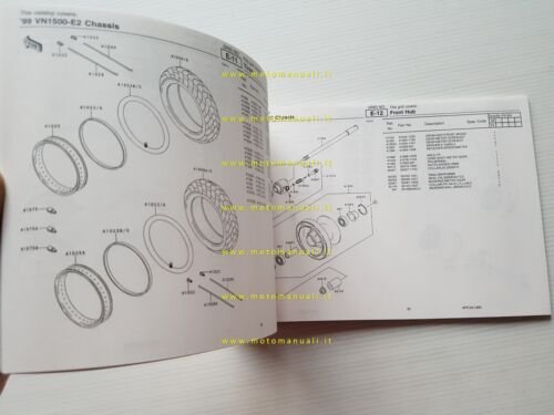 Kawasaki VN 1500 Classic 1999 catalogo ricambi copia da microfiche …