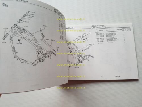 Kawasaki VN 1500 Classic 1999 catalogo ricambi copia da microfiche …