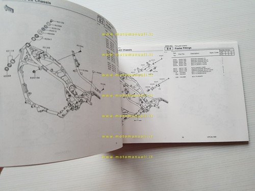 Kawasaki VN 1500 Classic 1999 catalogo ricambi copia da microfiche …