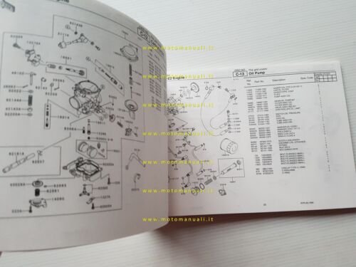 Kawasaki VN 1500 Classic 1999 catalogo ricambi copia da microfiche …