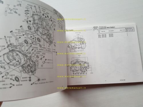 Kawasaki VN 1500 Classic 1999 catalogo ricambi copia da microfiche …