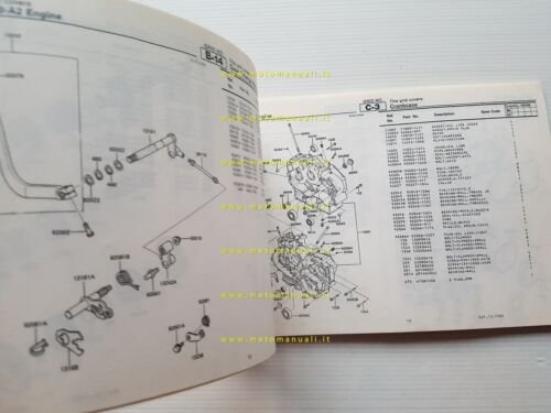 Kawasaki VN 750 TWIN 1986 catalogo ricambi copia da microfiche …
