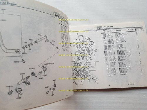 Kawasaki VN 750 TWIN 1986 catalogo ricambi copia da microfiche …
