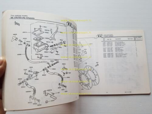 Kawasaki VN 750 TWIN 1986 catalogo ricambi copia da microfiche …