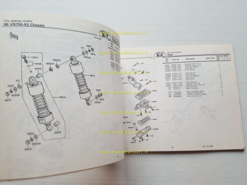 Kawasaki VN 750 TWIN 1986 catalogo ricambi copia da microfiche …