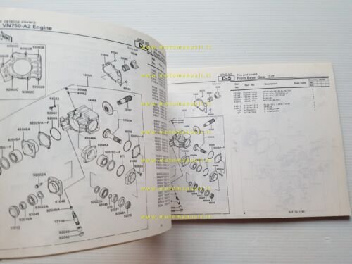 Kawasaki VN 750 TWIN 1986 catalogo ricambi copia da microfiche …