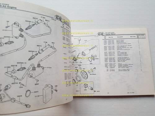 Kawasaki VN 750 TWIN 1986 catalogo ricambi copia da microfiche …