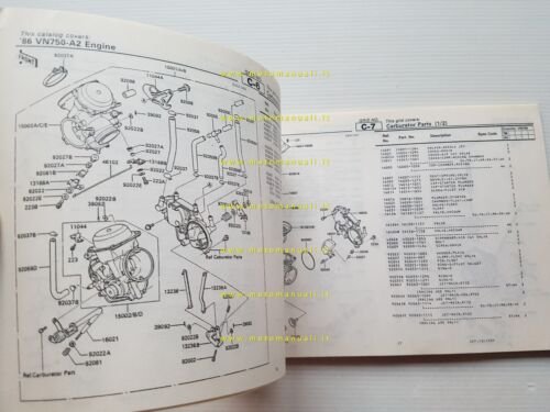 Kawasaki VN 750 TWIN 1986 catalogo ricambi copia da microfiche …