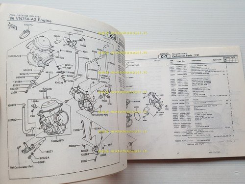 Kawasaki VN 750 TWIN 1986 catalogo ricambi copia da microfiche …