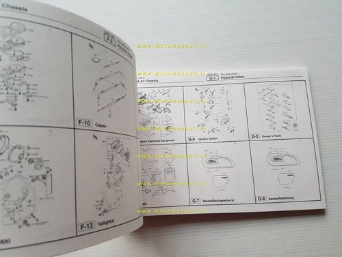 Kawasaki W 650 2001 (EJ650-A3) catalogo ricambi copia da microfiche …