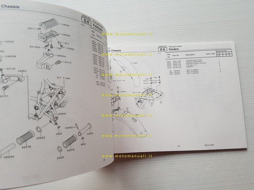 Kawasaki W 650 2001 (EJ650-A3) catalogo ricambi copia da microfiche …