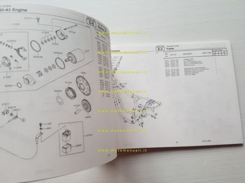 Kawasaki W 650 2001 (EJ650-A3) catalogo ricambi copia da microfiche …