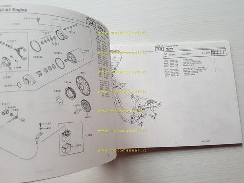 Kawasaki W 650 2001 (EJ650-A3) catalogo ricambi copia da microfiche …