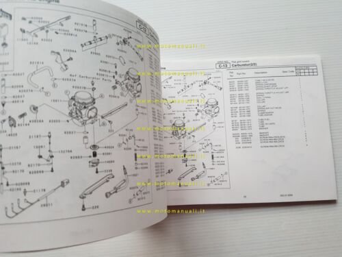 Kawasaki W 650 2001 (EJ650-A3) catalogo ricambi copia da microfiche …
