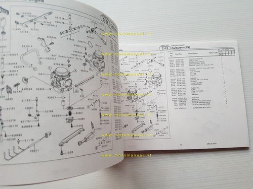 Kawasaki W 650 2001 (EJ650-A3) catalogo ricambi copia da microfiche …