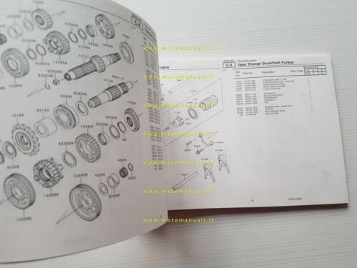 Kawasaki W 650 2001 (EJ650-A3) catalogo ricambi copia da microfiche …