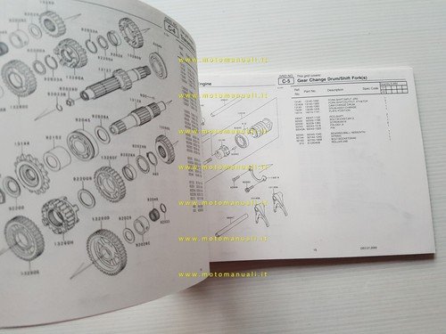 Kawasaki W 650 2001 (EJ650-A3) catalogo ricambi copia da microfiche …