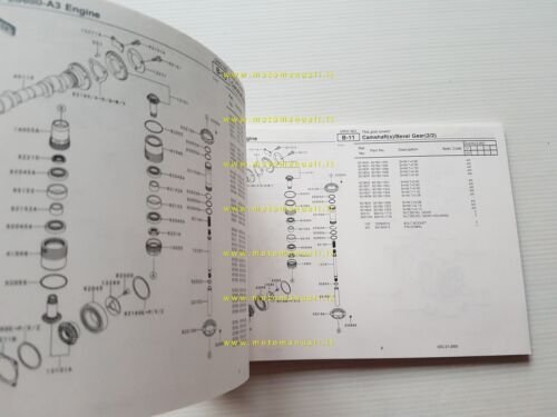 Kawasaki W 650 2001 (EJ650-A3) catalogo ricambi copia da microfiche …