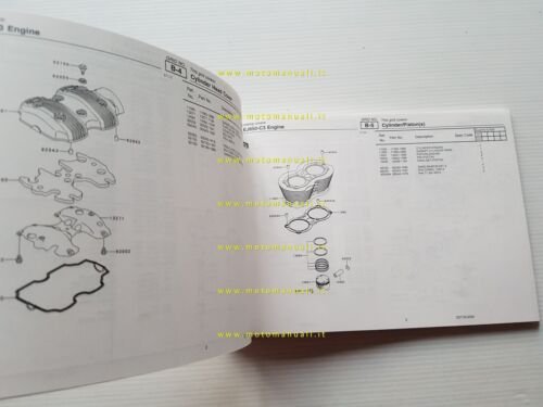Kawasaki W 650 2001 (EJ650-C3) catalogo ricambi copia da microfiche …