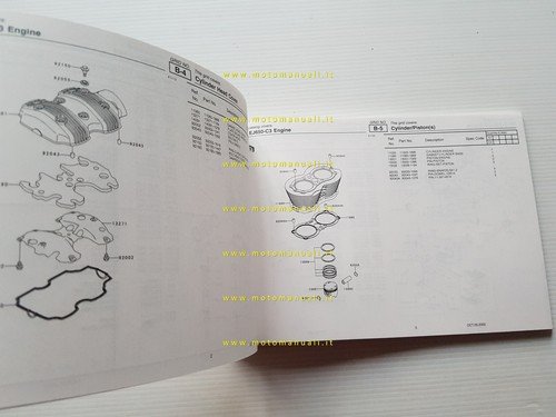 Kawasaki W 650 2001 (EJ650-C3) catalogo ricambi copia da microfiche …