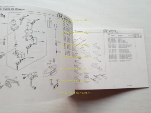 Kawasaki W 650 2001 (EJ650-C3) catalogo ricambi copia da microfiche …