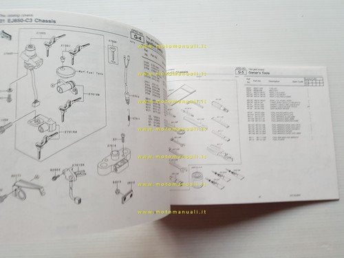 Kawasaki W 650 2001 (EJ650-C3) catalogo ricambi copia da microfiche …