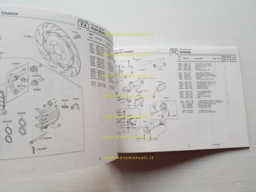 Kawasaki W 650 2001 (EJ650-C3) catalogo ricambi copia da microfiche …
