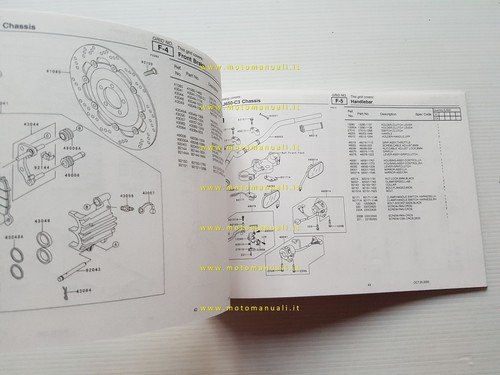 Kawasaki W 650 2001 (EJ650-C3) catalogo ricambi copia da microfiche …