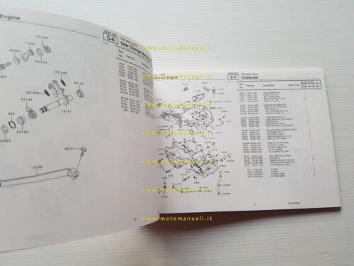 Kawasaki W 650 2001 (EJ650-C3) catalogo ricambi copia da microfiche …