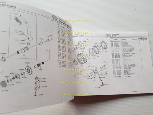 Kawasaki W 650 2001 (EJ650-C3) catalogo ricambi copia da microfiche …