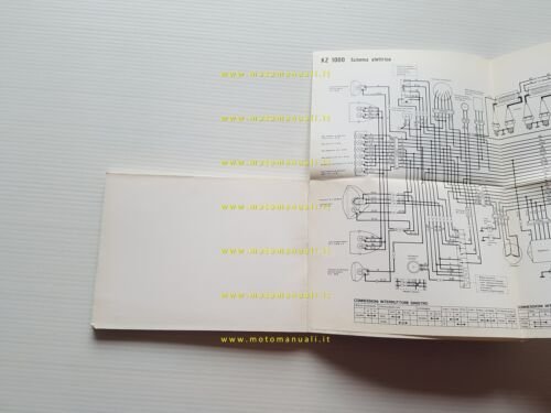 Kawasaki Z 1000 A 1977 manuale uso manutenzione libretto ITALIANO …