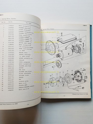 Kawasaki Z 1000-A1 1976 catalogo ricambi originale spare parts catalogue