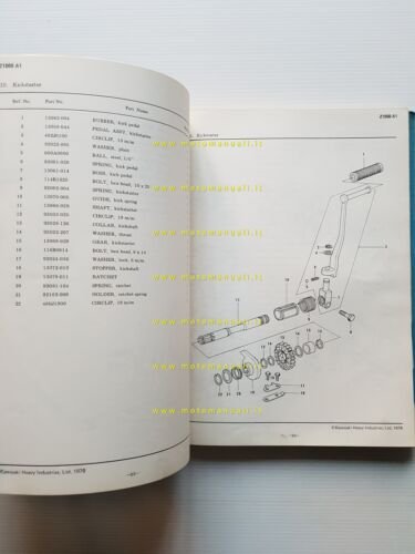 Kawasaki Z 1000-A1 1976 catalogo ricambi originale spare parts catalogue
