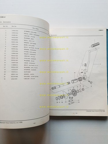 Kawasaki Z 1000-A1 1976 catalogo ricambi originale spare parts catalogue