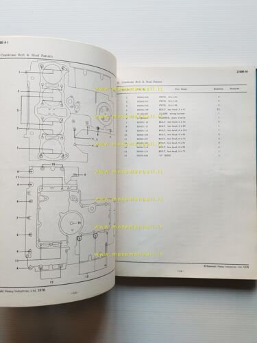 Kawasaki Z 1000-A1 1976 catalogo ricambi originale spare parts catalogue