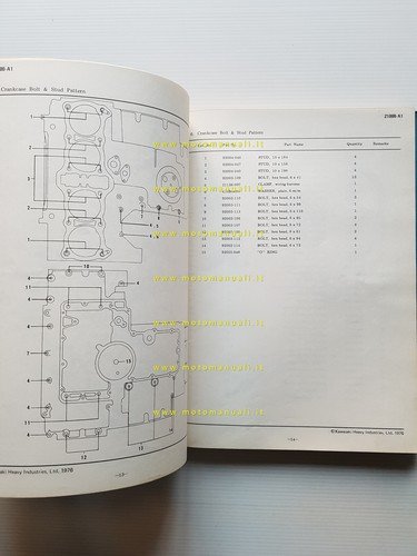 Kawasaki Z 1000-A1 1976 catalogo ricambi originale spare parts catalogue