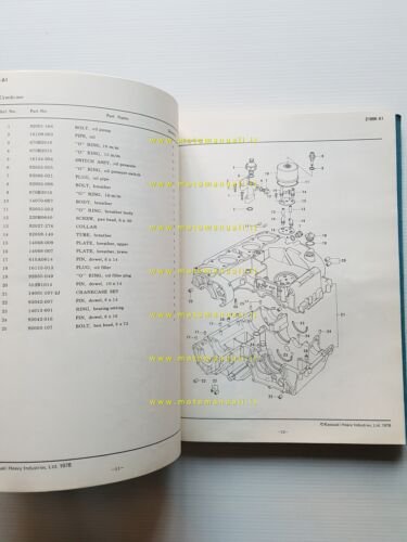 Kawasaki Z 1000-A1 1976 catalogo ricambi originale spare parts catalogue