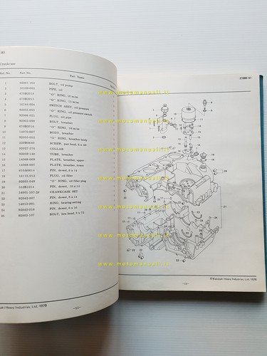 Kawasaki Z 1000-A1 1976 catalogo ricambi originale spare parts catalogue